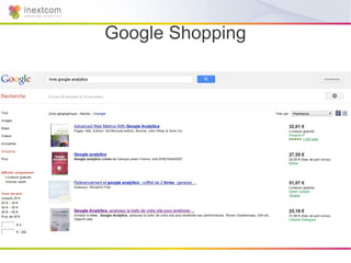 Google Shopping
 