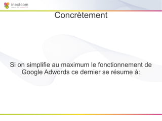 Concrètement




Si on simplifie au maximum le fonctionnement de
    Google Adwords ce dernier se résume à:
 
