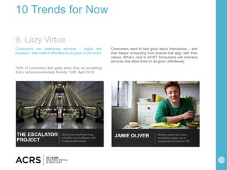 11
10 Trends for Now
Consumers are embracing services – digital and
physical – that make it effortless to do good in the world.
“63% of consumers feel guilty when they do something
that’s not environmentally friendly.” GfK, April 2015
Consumers want to feel good about themselves – and
that means consuming from brands that align with their
values. What’s next in 2016? Consumers will embrace
services that allow them to do good, effortlessly.
9. Lazy Virtue
 
