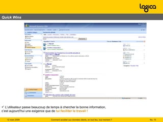 Quick Wins No.  Comment accéder aux données clients, en tout lieu, tout moment ? 12 mars 2009  L’utilisateur passe beaucoup de temps à chercher la bonne information, c’est aujourd’hui une exigence que de  lui faciliter le travail ! 