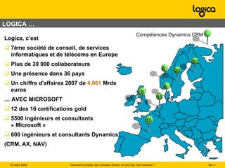No.  Comment accéder aux données clients, en tout lieu, tout moment ? LOGICA … Compétences Dynamics CRM Logica, c’est  7ème société de conseil, de services informatiques et de télécoms en Europe Plus de 39 000 collaborateurs Une présence dans 36 pays Un chiffre d'affaires 2007 de  4,061  Mrds euros …  AVEC MICROSOFT  12 des 16 certifications gold 5500 ingénieurs et consultants « Microsoft » 600 ingénieurs et consultants Dynamics  (CRM, AX, NAV) 12 mars 2009  8 15 18 6 20 6 20 