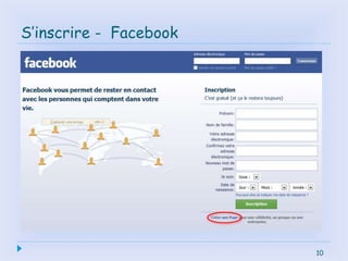10
S’inscrire - Facebook
 