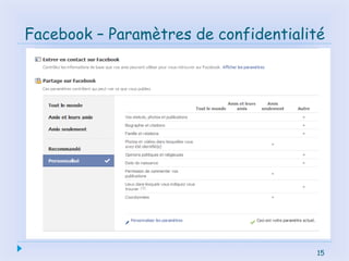 15
Facebook – Paramètres de confidentialité
15
 