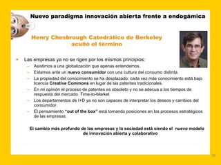 Ana Mara Llopis - innosfera - crowdsourcing