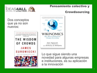 Ana Mara Llopis - innosfera - crowdsourcing