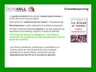 Ana Mara Llopis - innosfera - crowdsourcing