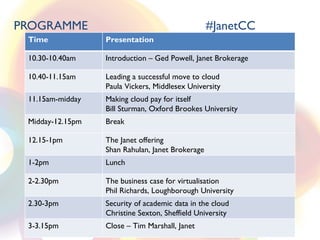 PROGRAMME #JanetCC Break Midday-12.15pm Time Presentation 10.30-10.40am Introduction – Ged Powell, Janet Brokerage 10.40-11.15am Leading a successful move to cloud Paula Vickers, Middlesex University 11.15am-midday Making cloud pay for itself Bill Sturman, Oxford Brookes University 12.15-1pm The Janet offering Shan Rahulan, Janet Brokerage 1-2pm Lunch 2-2.30pm The business case for virtualisation Phil Richards, Loughborough University 2.30-3pm Security of academic data in the cloud Christine Sexton, Sheffield University 3-3.15pm Close – Tim Marshall, Janet