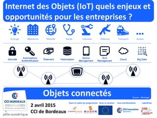 Internet des Objets (IoT) quels enjeux et
opportunités pour les entreprises ?
Objets connectés
2 avril 2015
CCI de Bordeaux
Dans le cadre du programme Avec le soutien LabelliséeUne manifestation
 