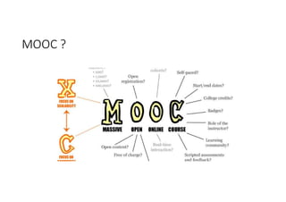 MOOC ?
 