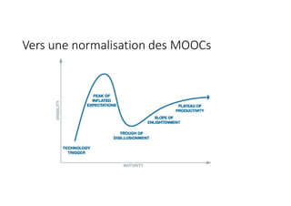 Vers une normalisation des MOOCs
 
