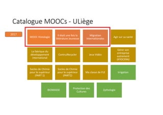 Catalogue MOOCs - ULiège
MOOC Histologie
Il était une fois la
littérature Jeunesse
Migration
Internationales
Agir sur sa santé
La fabrique du
développement
international
ContruiRecycler Jeux Vidéo
Gérer son
entreprise
autrement
(KYOCERA)
Socles de Chimie
pour le supérieur
(PART 1)
Socles de Chimie
pour le supérieur
(PART2)
Ma classe de FLE Irrigation
BIOMASSE
Protection des
Cultures
Zythologie
2017
 