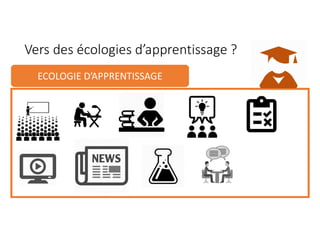 Vers des écologies d’apprentissage ?
ECOLOGIE D’APPRENTISSAGE
 