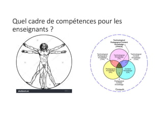 Quel cadre de compétences pour les
enseignants ?
 