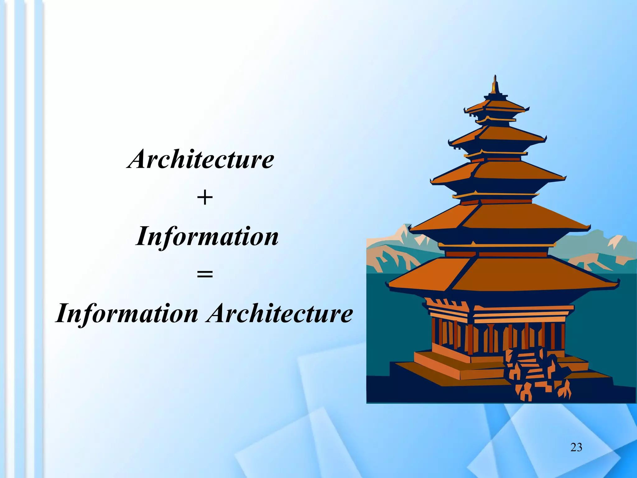 Architecture  + Information =  Information Architecture 