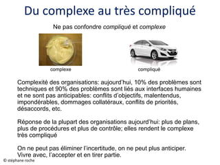 Du complexe au très compliqué
Complexité des organisations: aujourd’hui, 10% des problèmes sont
techniques et 90% des problèmes sont liés aux interfaces humaines
et ne sont pas anticipables: conflits d’objectifs, malentendus,
impondérables, dommages collatéraux, conflits de priorités,
désaccords, etc.
Réponse de la plupart des organisations aujourd’hui: plus de plans,
plus de procédures et plus de contrôle; elles rendent le complexe
très compliqué
On ne peut pas éliminer l’incertitude, on ne peut plus anticiper.
Vivre avec, l’accepter et en tirer partie.
compliquécomplexe
Ne pas confondre compliqué et complexe
© stéphane roche
 