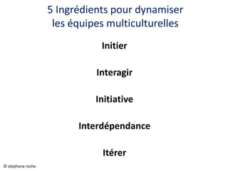 5 Ingrédients pour dynamiser
les équipes multiculturelles
Initier
Interagir
Initiative
Interdépendance
Itérer
© stéphane roche
 