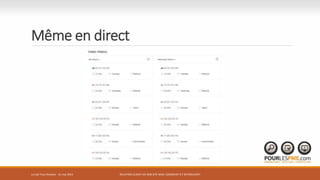 Même en direct
RELATION CLIENT VIA SON SITE WEB: COMMENT S’Y RETROUVER?Le Lab Trois-Rivières - 21 mai 2015
 