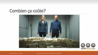 Combien ça coûte?
RELATION CLIENT VIA SON SITE WEB: COMMENT S’Y RETROUVER?Le Lab Trois-Rivières - 21 mai 2015
 