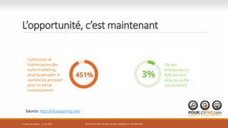 L’opportunité, c’est maintenant
RELATION CLIENT VIA SON SITE WEB: COMMENT S’Y RETROUVER?Le Lab Trois-Rivières - 21 mai 2015
3% des
entreprises en
B2B utilisent
déjà ces outils
(seulement!)
L’utilisation et
l’optimisation des
outils marketing
peut quadrupler le
nombre de prospect
pour le même
investissement
Source: http://sharpspring.com
 