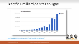 Bientôt 1 milliard de sites en ligne
RELATION CLIENT VIA SON SITE WEB: COMMENT S’Y RETROUVER?
http://www.internetlivestats.com/total-number-of-websites/
Le Lab Trois-Rivières - 21 mai 2015
 