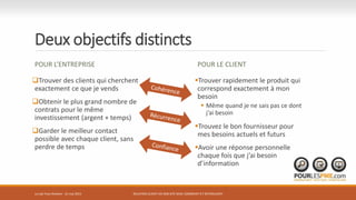 Deux objectifs distincts
POUR L’ENTREPRISE
Trouver des clients qui cherchent
exactement ce que je vends
Obtenir le plus grand nombre de
contrats pour le même
investissement (argent + temps)
Garder le meilleur contact
possible avec chaque client, sans
perdre de temps
POUR LE CLIENT
Trouver rapidement le produit qui
correspond exactement à mon
besoin
 Même quand je ne sais pas ce dont
j’ai besoin
Trouvez le bon fournisseur pour
mes besoins actuels et futurs
Avoir une réponse personnelle
chaque fois que j’ai besoin
d’information
RELATION CLIENT VIA SON SITE WEB: COMMENT S’Y RETROUVER?Le Lab Trois-Rivières - 21 mai 2015
 