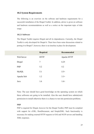 27
10.2 System Requirements
The following is an overview on the software and hardware requirements for a
successful installation of the Drupal Toolkit. In addition, advice is given on software
and hardware recommendations as well as a notice on the important topic of disk
usage.
10.2.1 Software
The Drupal Toolkit requires Drupal and all its dependencies. Currently, the Drupal
Toolkit is only developed for Drupal 6. There have been some discussions related to
porting it to Drupal 7, however, there is no timeline in place for development.
Required Recommended
Web Server HTTP Apache HTTP
Drupal 7 6.25
PHP 5.2 5.2
MySQL 5.1 5.5+
Apache Solr 1.2 3.3+
Java 1.6 1.6+
Note: The user should have good knowledge on the operating system on which
these softwares are going to be installed. Also the user should have admin(root)
permission to install otherwise there is a chance to run into permission problems.
PHP
PHP is required for Drupal, however for the Drupal Toolkit, PHP must be complied
with support for cURL, DomDocument, and SimpleXML. Such functionality is
necessary for making external HTTP requests to OAI and NCIP servers and handling
XML responses.
 
