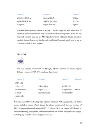 37
Drupal 5 Drupal 6 Drupal 7
MySQL 3.23.17 or
higher MySQL 4.1
or higher
PostgreSQL 7.1
MySQL 5.0.15 or
higher with PDO
SQLite
3.3.7 or
higher
In Motion Hosting runs a version of MySQL 5 that is compatible with all versions of
Drupal! If you're more familiar with Microsoft server technologies (we do not run any
Microsoft servers), you can use MS SQL, however an additional Drupal module is
required for that. Oracle can also be used with Drupal, but again you'll need to use an
extension to get it to work properly.
10.5.4 PHP
Just like Drupal's requirement for MySQL, different versions of Drupal require
different versions of PHP. We've outlined them below:
Drupal 5 Drupal 6 Drupal 7 Drupal8
PHP 4.4.0 -
5.2.x (5.2
recommended,
5.3 not
supported)
PHP 4.4.0 or
higher (5.2
recommended)
MPHP 5.2.5
or higher (5.3
recommended)
PHP 5.3.3
Not only does InMotion Hosting meet Drupal's minimum PHP requirements, our shared
servers include a custom cPanel feature that allows you to switch between versions of
PHP! You can easily switch between PHP 5.2, 5.3 and 5.4. If you choose VPS Hosting or
Dedicated Hosting, our System Administration team can custom configure PHP for you,
installing any available version that you would like
 