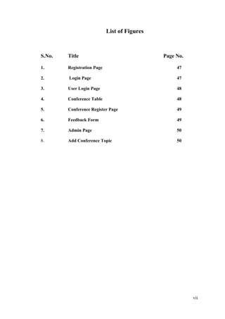 vii
List of Figures
S.No. Title Page No.
1. Registration Page 47
2. Login Page 47
3. User Login Page 48
4. Conference Table 48
5. Conference Register Page 49
6. Feedback Form 49
7. Admin Page 50
8. Add Conference Topic 50
 