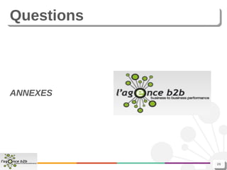 Questions ANNEXES 