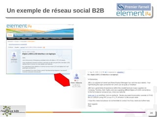 Un exemple de réseau social B2B 