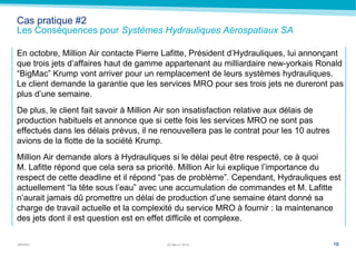 MARSH
Cas pratique #2
Les Conséquences pour Systèmes Hydrauliques Aérospatiaux SA
En octobre, Million Air contacte Pierre Lafitte, Président d’Hydrauliques, lui annonçant
que trois jets d’affaires haut de gamme appartenant au milliardaire new-yorkais Ronald
―BigMac‖ Krump vont arriver pour un remplacement de leurs systèmes hydrauliques.
Le client demande la garantie que les services MRO pour ses trois jets ne dureront pas
plus d’une semaine.
De plus, le client fait savoir à Million Air son insatisfaction relative aux délais de
production habituels et annonce que si cette fois les services MRO ne sont pas
effectués dans les délais prévus, il ne renouvellera pas le contrat pour les 10 autres
avions de la flotte de la société Krump.
Million Air demande alors à Hydrauliques si le délai peut être respecté, ce à quoi
M. Lafitte répond que cela sera sa priorité. Million Air lui explique l’importance du
respect de cette deadline et il répond ―pas de problème‖. Cependant, Hydrauliques est
actuellement ―la tête sous l’eau‖ avec une accumulation de commandes et M. Lafitte
n’aurait jamais dû promettre un délai de production d’une semaine étant donné sa
charge de travail actuelle et la complexité du service MRO à fournir : la maintenance
des jets dont il est question est en effet difficile et complexe.
1622 March 2014
 