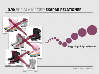3/5: SOCIALA MEDIER SKAPAR RELATIONER.




                              bygg långsiktiga relationer




                                  WWW.PLEASECOPYME.SE
 