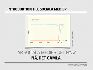 INTRODUKTION TILL SOCIALA MEDIER.




                                       Illustration: Volontaire.se
     ÄR SOCIALA MEDIER DET NYA?
           NÄ, DET GAMLA.
                                    WWW.PLEASECOPYME.SE
 