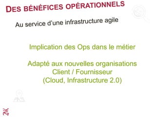 Implication des Ops dans le métier
Adapté aux nouvelles organisations
Client / Fournisseur
(Cloud, Infrastructure 2.0)
 