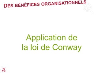Application de
la loi de Conway
 