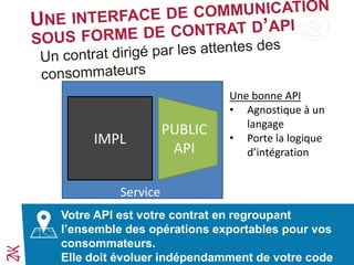 IMPL
PUBLIC
API
Service
Une bonne API
• Agnostique à un
langage
• Porte la logique
d’intégration
Votre API est votre contrat en regroupant
l’ensemble des opérations exportables pour vos
consommateurs.
Elle doit évoluer indépendamment de votre code
 