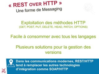 Exploitation des méthodes HTTP
(GET, POST, PUT, DELETE, HEAD, PATCH, OPTIONS)
Facile à consommer avec tous les langages
Plusieurs solutions pour la gestion des
versions
Dans les communications modernes, REST/HTTP
tend à remplacer les autres technologies
d’intégration comme SOAP/HTTP
 