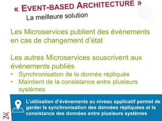 Les Microservices publient des événements
en cas de changement d’état
Les autres Microservices souscrivent aux
événements publiés
• Synchronisation de la donnée répliquée
• Maintient de la consistance entre plusieurs
systèmes
L’utilisation d’événements au niveau applicatif permet de
garder la synchronisation des données répliquées et la
consistance des données entre plusieurs systèmes
 