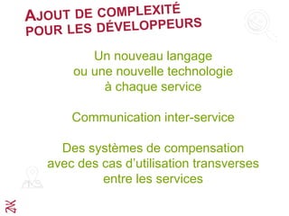 Un nouveau langage
ou une nouvelle technologie
à chaque service
Communication inter-service
Des systèmes de compensation
avec des cas d’utilisation transverses
entre les services
 