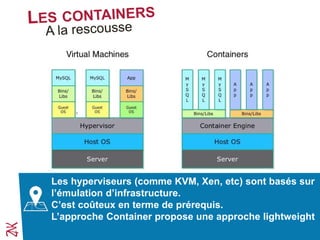 Les hyperviseurs (comme KVM, Xen, etc) sont basés sur
l’émulation d’infrastructure.
C’est coûteux en terme de prérequis.
L’approche Container propose une approche lightweight
 