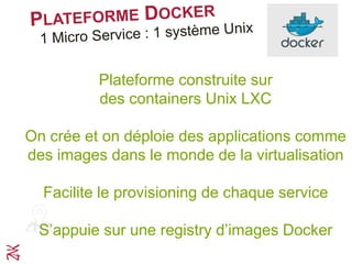 L’approche de la virtualisation est intéressante mais
elle a coût
Plateforme construite sur
des containers Unix LXC
On crée et on déploie des applications comme
des images dans le monde de la virtualisation
Facilite le provisioning de chaque service
S’appuie sur une registry d’images Docker
 