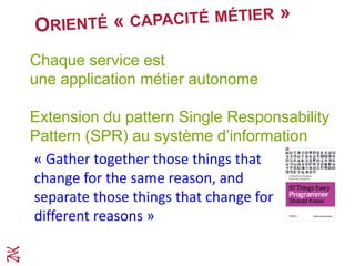 « Gather together those things that
change for the same reason, and
separate those things that change for
different reasons »
Chaque service est
une application métier autonome
Extension du pattern Single Responsability
Pattern (SPR) au système d’information
 