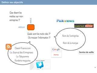Déﬁnir ses objectifs



       Que disent les
       médias sur mon




                              IMAGE
       entreprise ?


                 MÉDIAS



                          Quels sont les mots-clés ?
                                                        Nom de l’entreprise
                           Où trouver l’information ?

                                                        Nom de la marque

             Ouest-France.com
       Le Journal des Entreprises                                             Service de veille
              Le Télégramme
             Fonderie magazine

                                                                                                  29
 