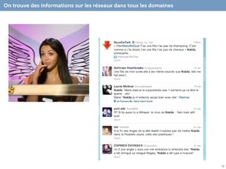 On trouve des informations sur les réseaux dans tous les domaines




                                                                    12
 