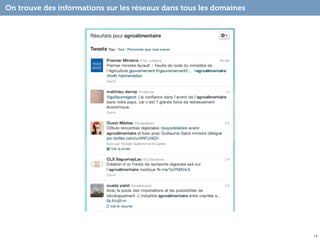 On trouve des informations sur les réseaux dans tous les domaines




                                                                    14
 