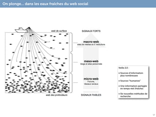 On plonge... dans les eaux fraîches du web social




                                                    Veille 2.0 :

                                                    • Sources d’information
                                                      plus nombreuses

                                                    • Sources “humaines”
                                                    • Une information partagée
                                                      en temps réel (fraîche)

                                                    • De nouvelles méthodes de
                                                      recherche




                                                                                 17
 