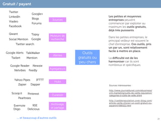 Gratuit / payant

   Twitter
                         Google+
   LinkedIn                                                     Les petites et moyennes
                         Blogs       Sources                    entreprises peuvent
   Viadeo
                         Forums                                 commencer par exploiter au
   Facebook                                                     maximum les outils gratuits,
                                                                déjà très puissants.
   Qwant                 Topsy      Moteurs de                  Dans les petites entreprises, le
   Social Mention        Google     recherche                   principal veilleur est souvent le
        Twitter search                                          chef d’entreprise. Ces outils, pris
                                                                un par un, sont relativement
                                                                facile à mettre en place.
 Google Alerts TalkWalker                           Outils
                                      Alertes
    Twilert           Mention                     gratuits ou   La diﬃculté est de les
                                                  peu chers     harmoniser car ils sont
    Google Reader        Newzie                                 nombreux et spéciﬁques.
                                    Agrégateurs
       Netvibes        Feedly


       Yahoo Pipes          IFTTT
                                       Hubs
             Zapier     Dapper                                  Sources intéressantes :

                                                                http://www.journaldunet.com/ebusiness/
     Scoop.it        Pinterest                                  crm-marketing/outils-de-veille-reputation/
                                     Curation                   categories-d-outils-de-veille.shtml
             Pearltrees
                                                                http://caddereputation.over-blog.com/
                                                                article-veille-choisir-un-outil-gratuit-ou-
      Evernote     RSE              Archivage                   payant-61568322.html
      Diigo    Delicious            et partage


        ... et beaucoup d’autres outils                                                                       21
 