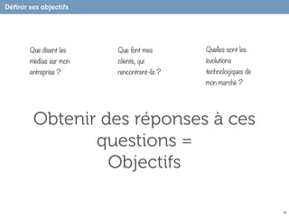 Déﬁnir ses objectifs




       Que disent les   Que font mes        Quelles sont les
       médias sur mon   clients, qui        évolutions
       entreprise ?     rencontrent-ils ?   technologiques de
                                            mon marché ?




        Obtenir des réponses à ces
               questions =
                 Objectifs

                                                                30
 