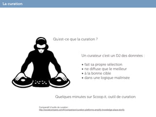 La curation




                            Qu’est-ce que la curation ?



                                                          Un curateur c’est un DJ des données :

                                                          • fait sa propre sélection
                                                          • ne diﬀuse que le meilleur
                                                          • à la bonne cible
                                                          • dans une logique maîtrisée



                              Quelques minutes sur Scoop.it, outil de curation

              Comparatif d’outils de curation :
              http://socialcompare.com/fr/comparison/curation-platforms-amplify-knowledge-plaza-storify
 
