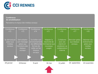 Conférence
 de sensibilisation
 Panorama et enjeux des médias sociaux


Conférence      Conférence     Conférence       Conférence        Conférence     Conférence      Conférence
   n°2             n°3            n°4              n°5               n°6            n°7             n°8



Se démarquer Démultiplier      Surveiller son     Adapter la       Collaborer   Recruter grâce   Valoriser ses
  grâce aux  son message      environnement réactivité de           avec ses     aux réseaux     évènements
   médias      grâce aux      : les diﬀérentes l’entreprise aux     clients et     sociaux.       grâce aux
   sociaux   fonctions des        formes de       nouveaux        améliorer sa                     médias
                réseaux         veille sur les      usages        collaboration                    sociaux
                sociaux            réseaux                           interne
                                   sociaux




24 janvier       19 février       9 avril           16 mai         11 juillet   19 septembre     14 novembre
 